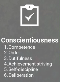 Conscientiousness – Facets