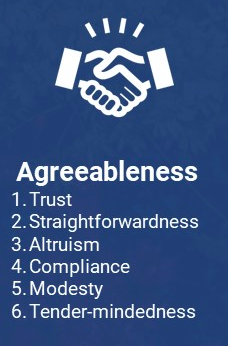 Agreeableness – Facets