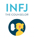 The Counselor – INFJ
