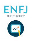 The Teacher – ENFJ