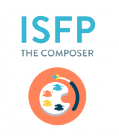 The Composer – ISFP